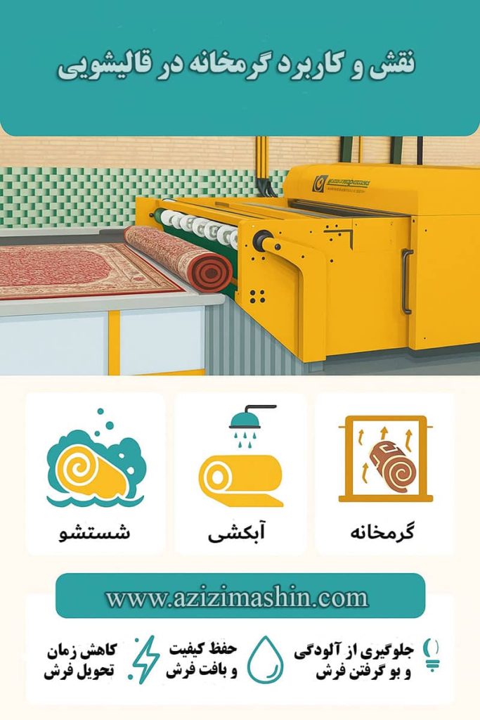 آشنایی با نقش و کاربرد گرمخانه در قالیشویی