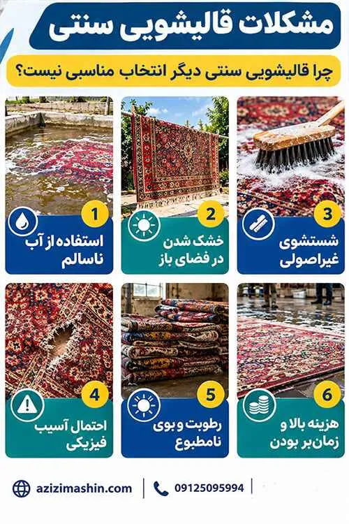 مشکلات قالی شویی سنتی در ایران آشنایی با مشکلات قالی شویی سنتی در ایران