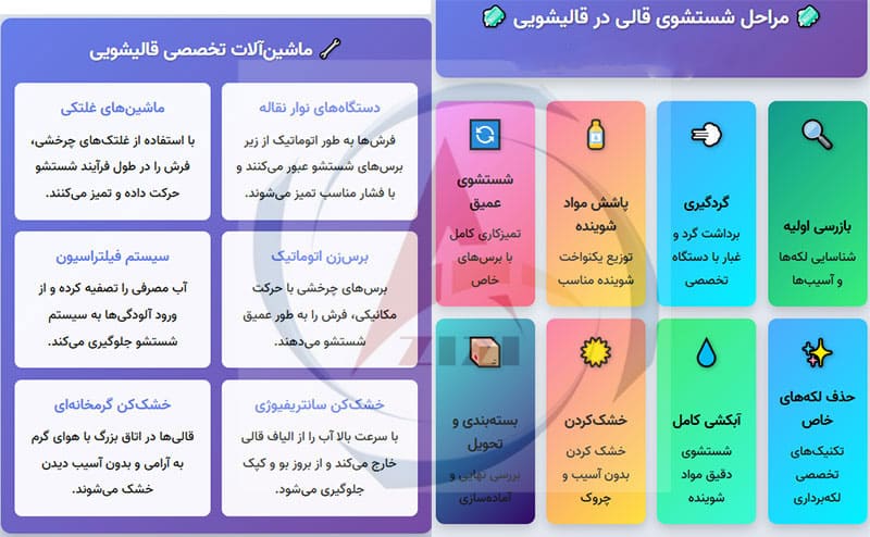 راهنمای شستشوی قالی در قالیشویی