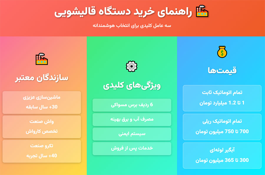 خرید-دستگاه-قالیشویی