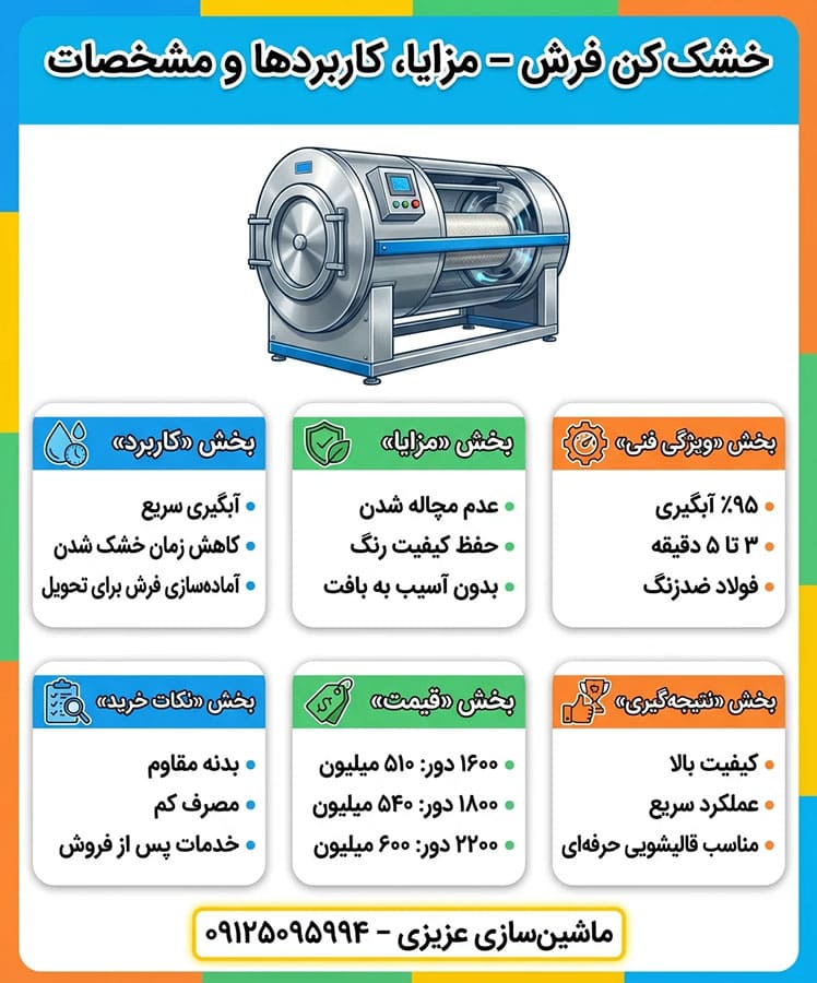 راهنمای استفاده از دستگاه خشک کن فرش در ایران