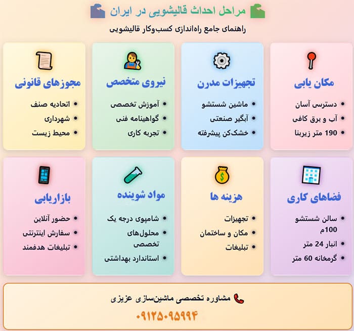راهنمای جامع احداث قالیشویی در ایران