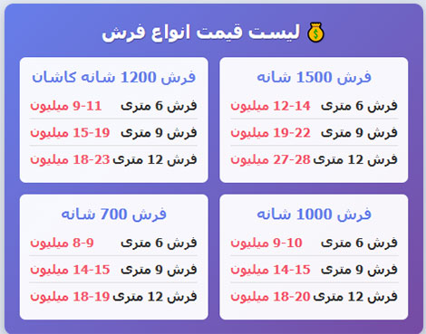 لیست قیمت انواع فرش در ایران